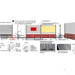 Тип 2А Н(1) — Защитное ограждение