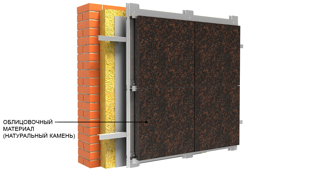 вентилируемые фасады из натурального камня вентилируемые фасады из натурального камня